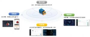 麦卡斯（河北）数据科技：智慧引领未来，数据创造价值