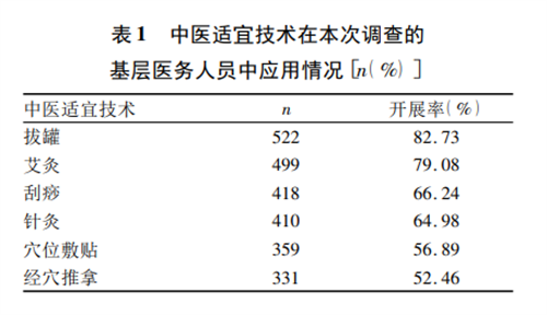 艾灸11.png
