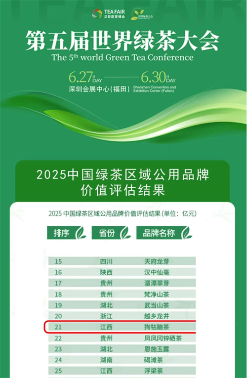狗牯脑茶1.png