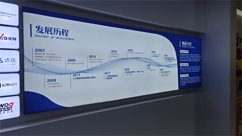 赴赞华集团考察2.jpg